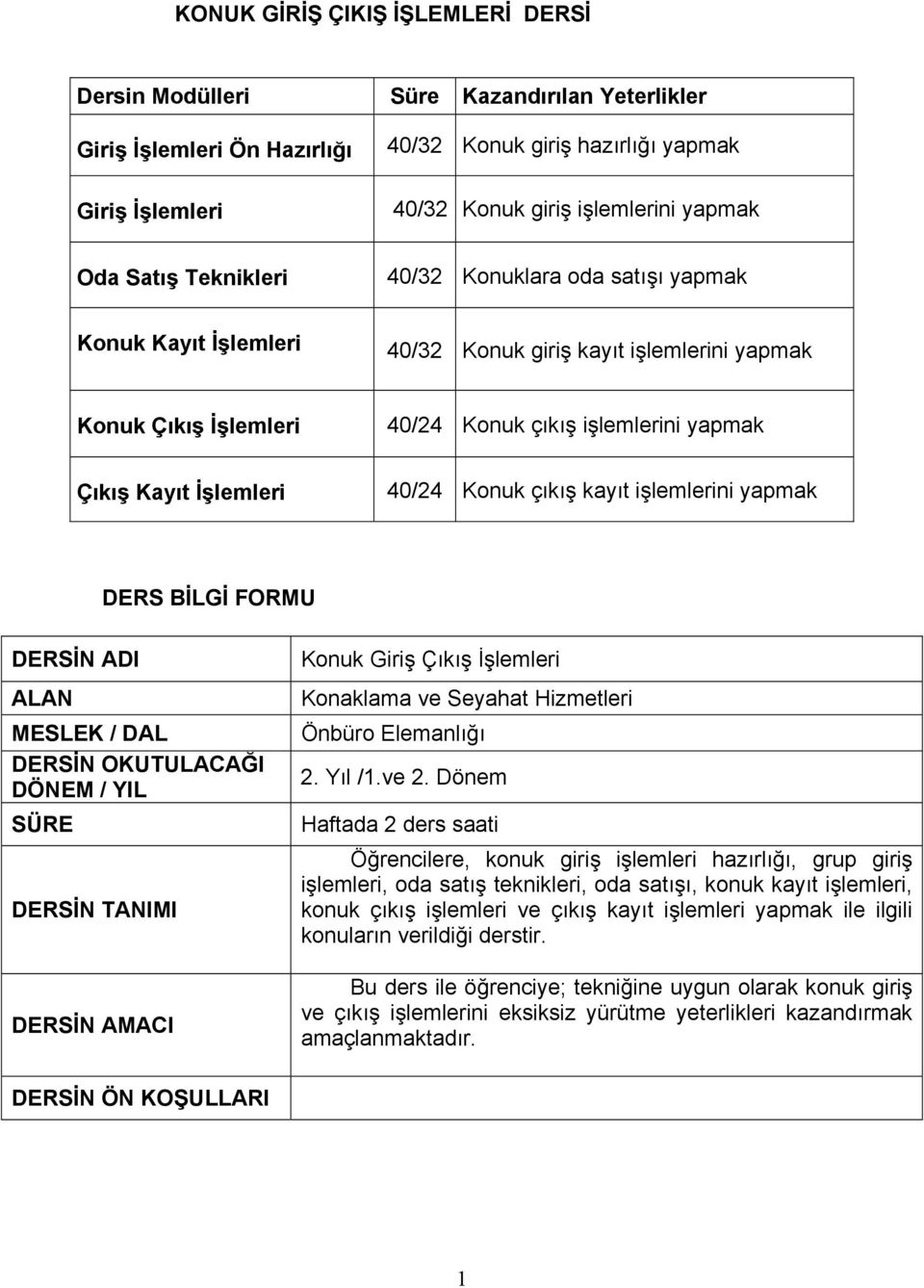 İşlemleri 40/24 Konuk çıkış kayıt işlemlerini yapmak DERS FORMU DERSİN ADI ALAN MESLEK / DAL DERSİN OKUTULACAĞI DÖNEM / YIL SÜRE DERSİN TANIMI DERSİN AMACI Konuk Giriş Çıkış İşlemleri Konaklama ve