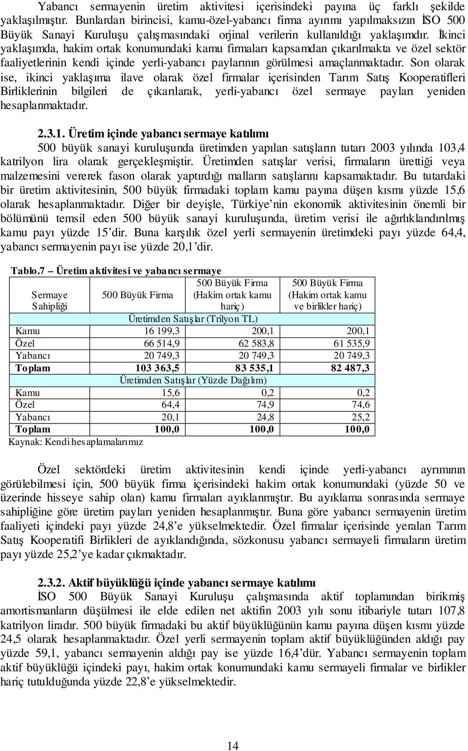 kinci yaklaımda, hakim ortak konumundaki kamu firmaları kapsamdan çıkarılmakta ve özel sektör faaliyetlerinin kendi içinde yerli-yabancı paylarının görülmesi amaçlanmaktadır.