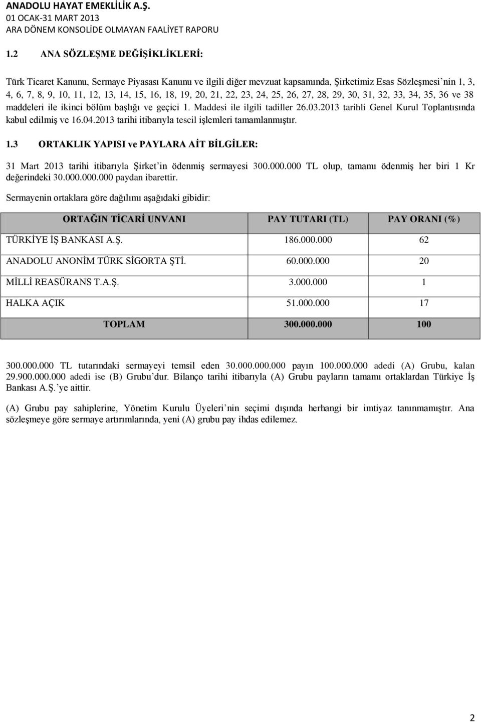 2013 tarihli Genel Kurul Toplantısında kabul edilmiģ ve 16.04.2013 tarihi itibarıyla tescil iģlemleri tamamlanmıģtır. 1.3 ORTAKLIK YAPISI ve PAYLARA AĠT BĠLGĠLER: 31 Mart 2013 tarihi itibarıyla ġirket in ödenmiģ sermayesi 300.