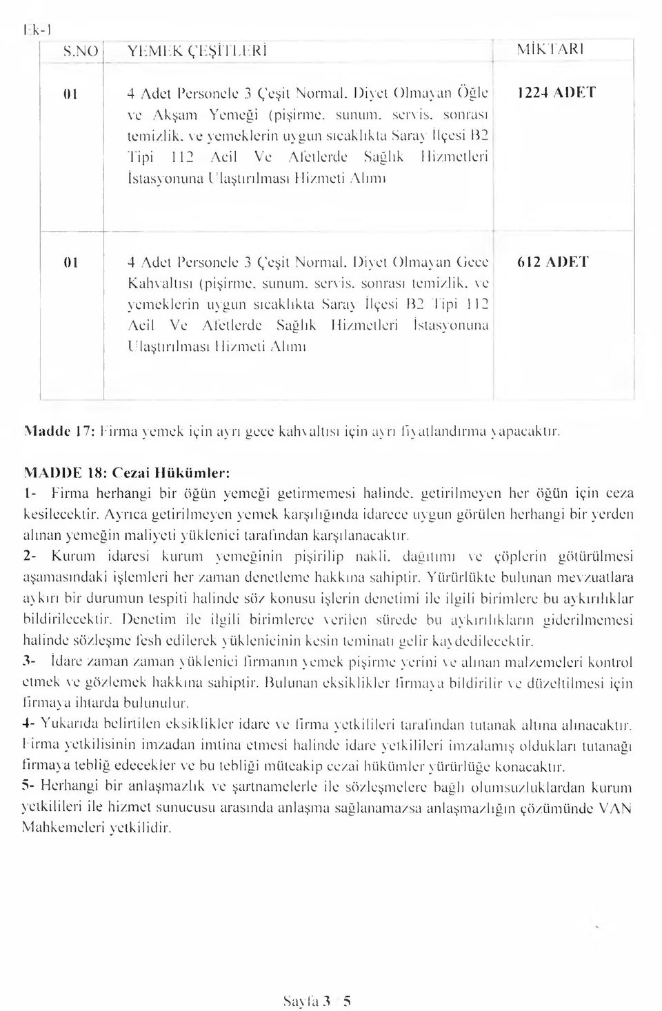 Hizmeti Alımı 1224 ADET 01 4 Adet Personele 3 Çeşit Normal.