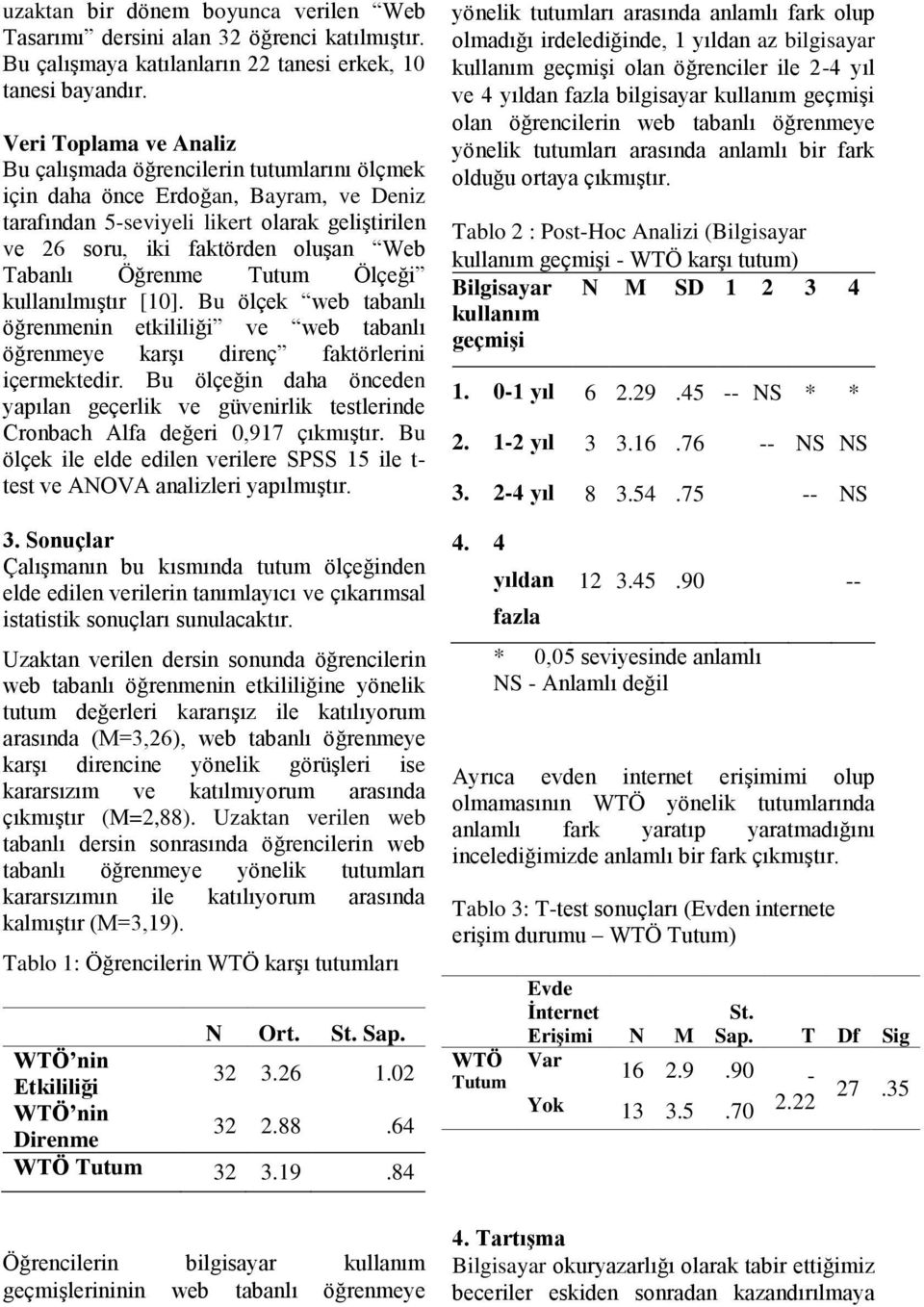 Tabanlı Öğrenme Tutum Ölçeği kullanılmıştır [10]. Bu ölçek web tabanlı öğrenmenin etkililiği ve web tabanlı öğrenmeye karşı direnç faktörlerini içermektedir.