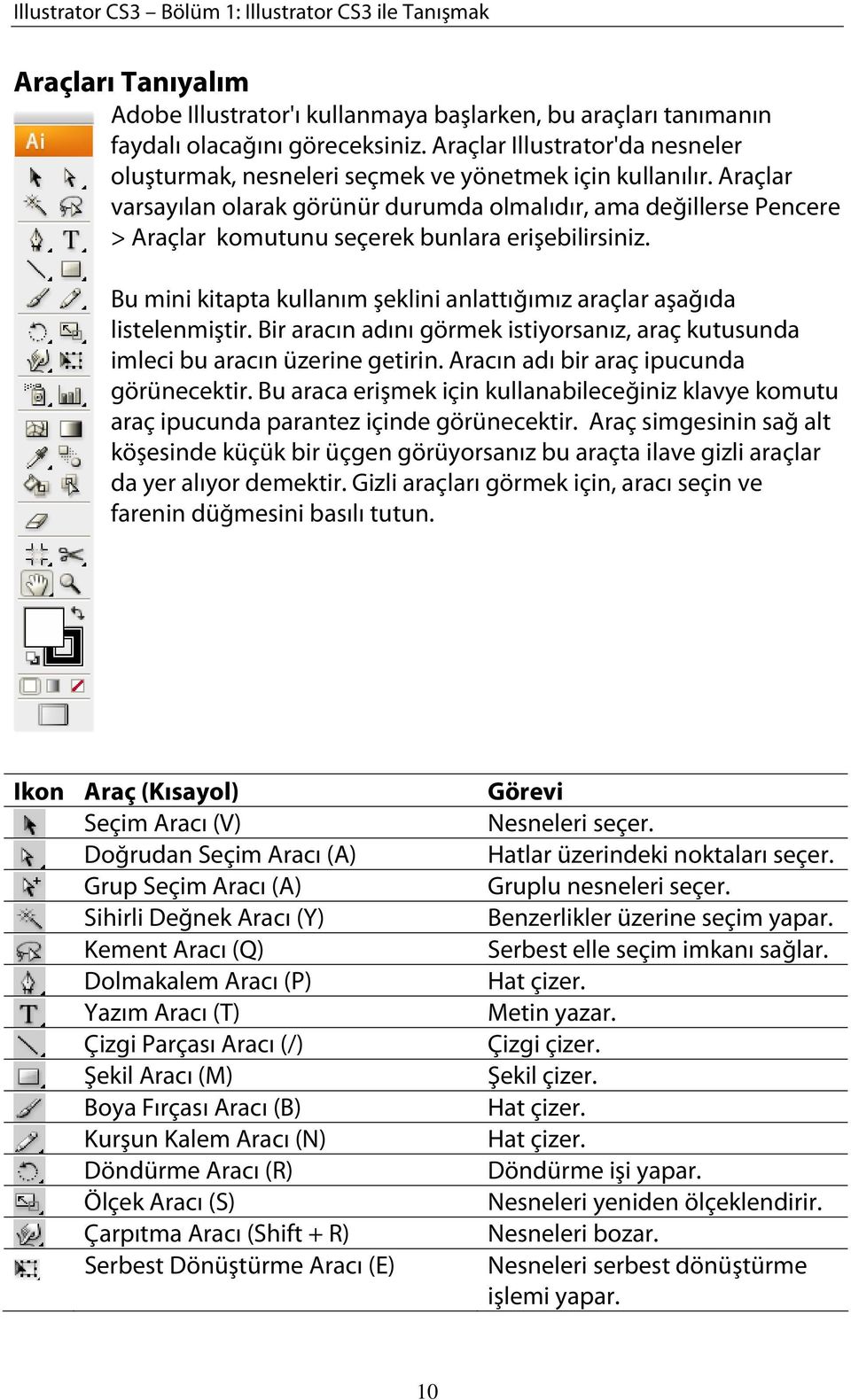 Araçlar varsayılan olarak görünür durumda olmalıdır, ama değillerse Pencere > Araçlar komutunu seçerek bunlara erişebilirsiniz.