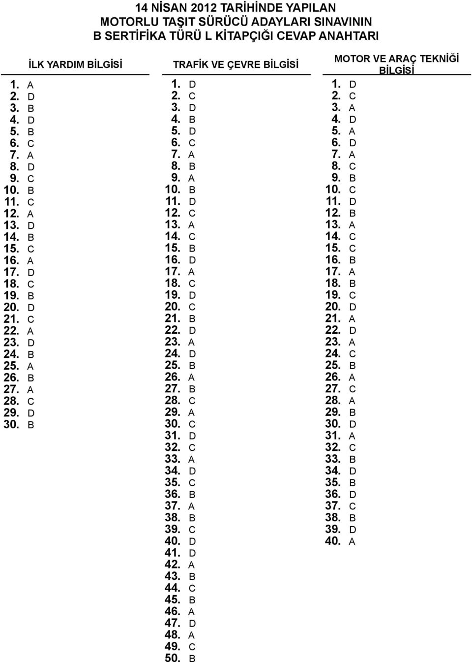 A 14. C 15. B 16. D 17. A 18. C 19. D 20. C 21. B 22. D 23. A 24. D 25. B 26. A 27. B 28. C 29. A 30. C 31. D 32. C 33. A 34. D 35. C 36. B 37. A 38. B 39. C 40. D 41. D 42. A 43. B 44. C 45. B 46.