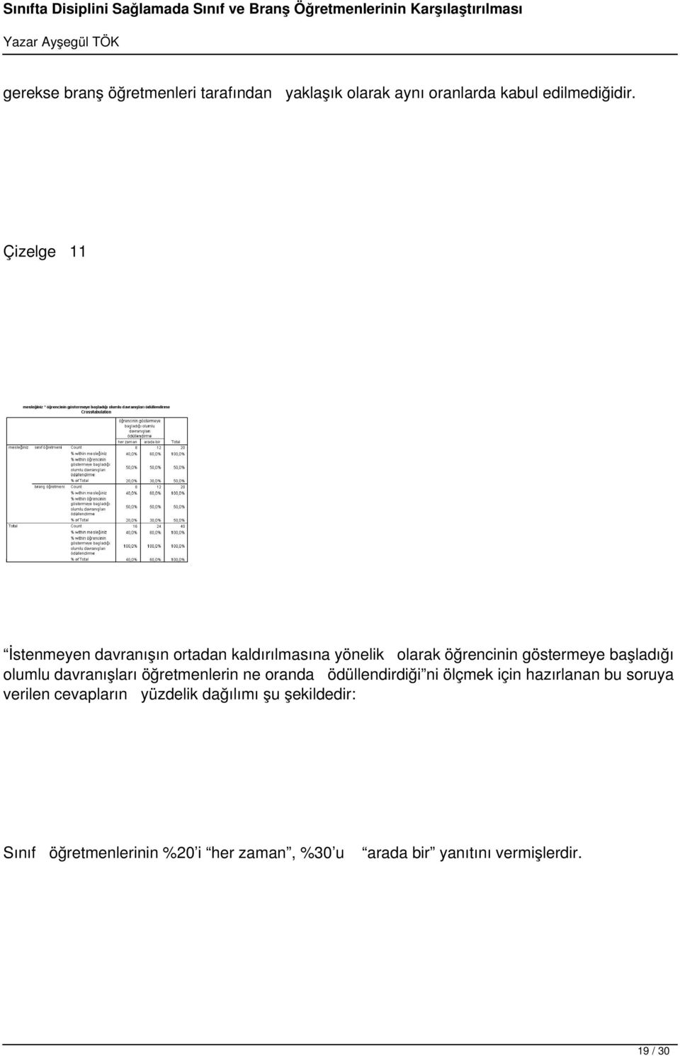 olumlu davranışları öğretmenlerin ne oranda ödüllendirdiği ni ölçmek için hazırlanan bu soruya verilen