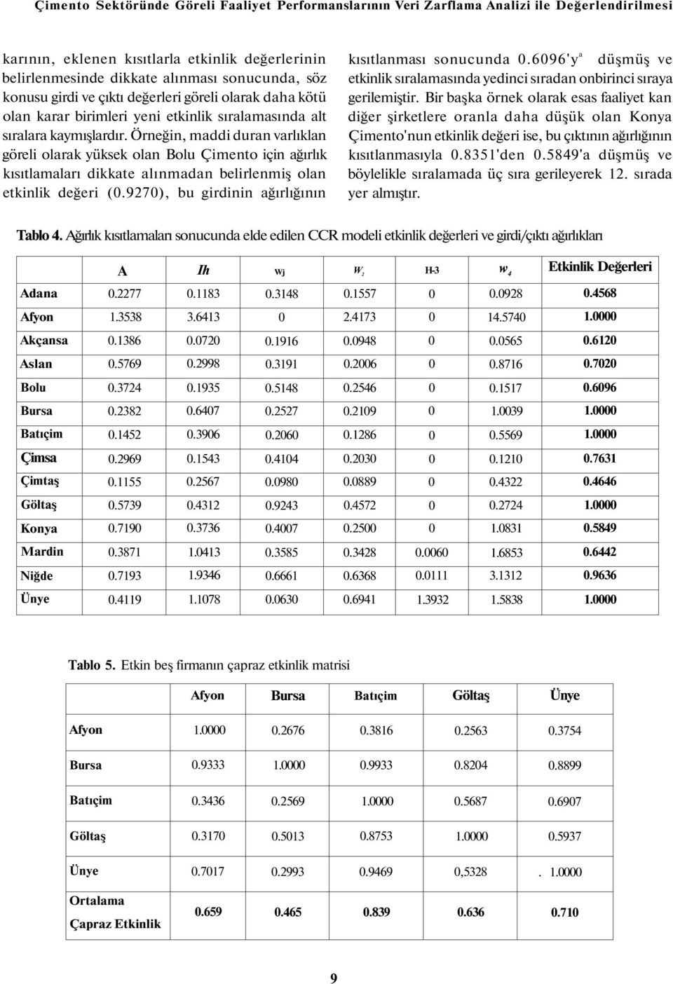 Örneğin, maddi duran varlıklan göreli olarak yüksek olan Bolu Çimento için ağırlık kısıtlamaları dikkate alınmadan belirlenmiş olan etkinlik değeri (.