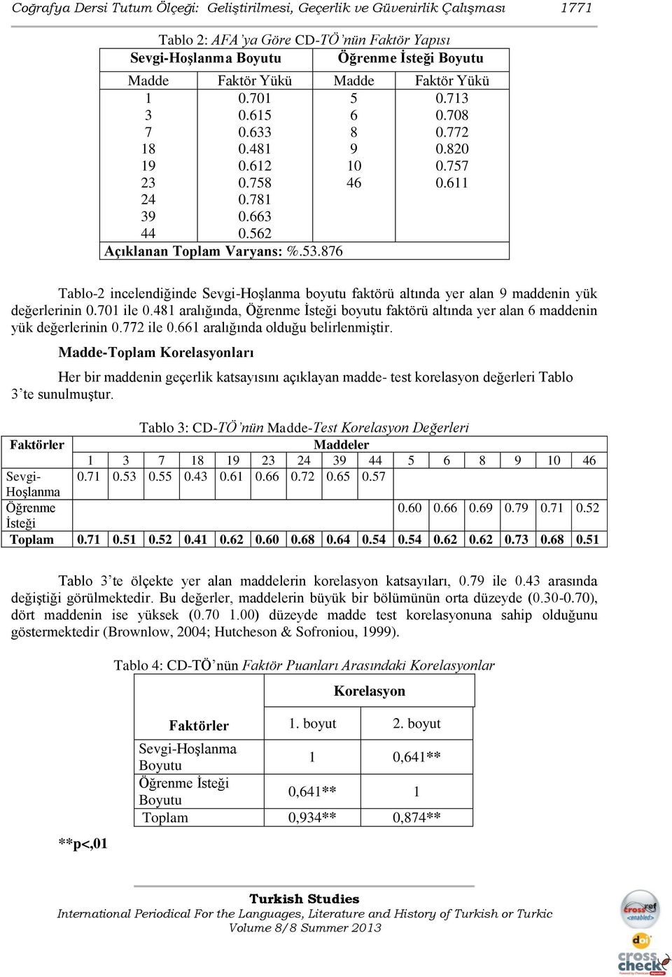 876 Tablo-2 incelendiğinde Sevgi-Hoşlanma boyutu faktörü altında yer alan 9 maddenin yük değerlerinin 0.701 ile 0.