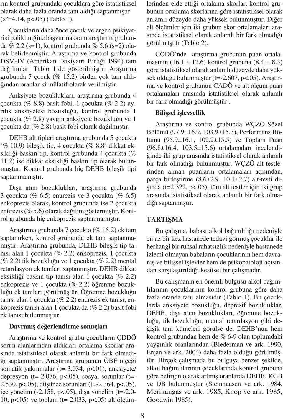 Araştırma ve kontrol grubunda DSM-IV (Amerikan Psikiyatri Birliği 1994) tanı dağılımları Tablo 1 de gösterilmiştir. Araştırma grubunda 7 çocuk (% 15.