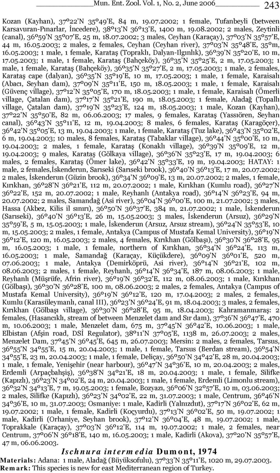 05.2003; 1 male, 1 female, Karataş (Topraklı, Dalyan-Ilgınlık), 36º39 N 35º20 E, 10 m, 17.05.2003; 1 male, 1 female, Karataş (Bahçeköy), 36º35 N 35º25 E, 2 m, 17.05.2003; 1 male, 1 female, Karataş (Bahçeköy), 36º35 N 35º27 E, 2 m, 17.