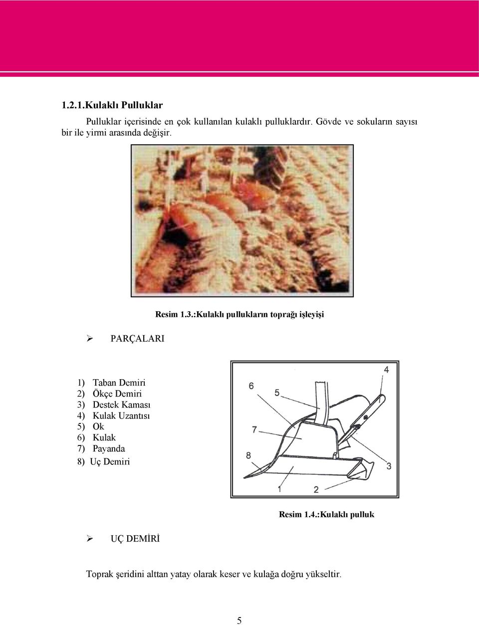 :Kulaklı pullukların toprağı işleyişi 1) Taban Demiri 2) Ökçe Demiri 3) Destek Kaması 4) Kulak