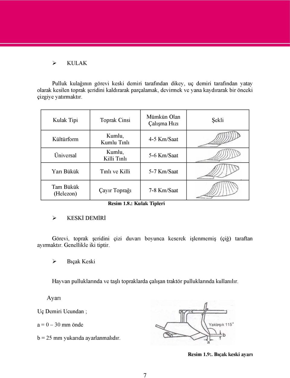 Kulak Tipi Toprak Cinsi Mümkün Olan Çalışma Hızı Şekli Kültürform Kumlu, Kumlu Tınlı 4-5 Km/Saat Üniversal Kumlu, Killi Tınlı 5-6 Km/Saat Yarı Bükük Tınlı ve Killi 5-7 Km/Saat Tam Bükük (Helezon)