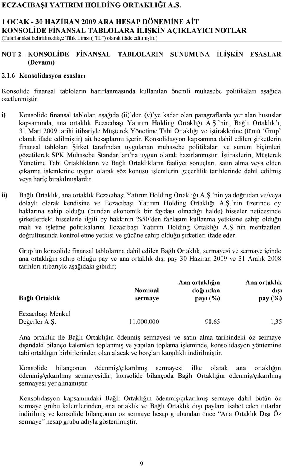 31 Mart 2009 tarihi itibariyle M ine (tümü Grup finansal