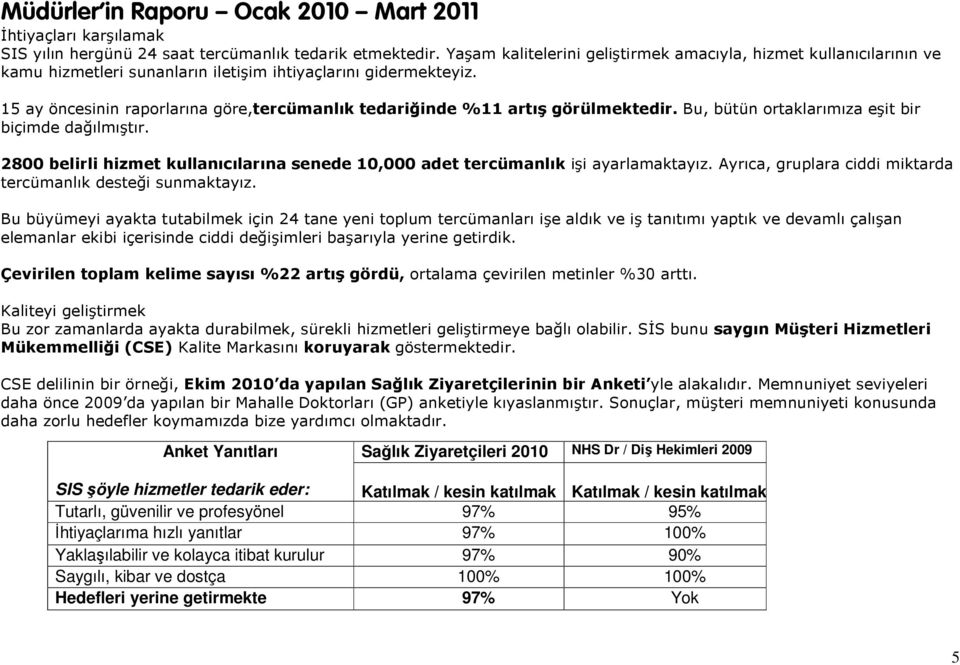 15 ay öncesinin raporlarına göre,tercümanlık tedariğinde %11 artış görülmektedir. Bu, bütün ortaklarımıza eşit bir biçimde dağılmıştır.