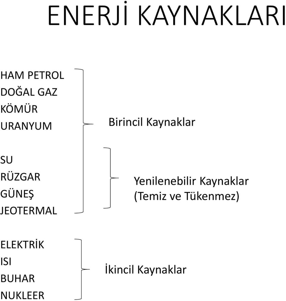 JEOTERMAL Yenilenebilir Kaynaklar (Temiz ve