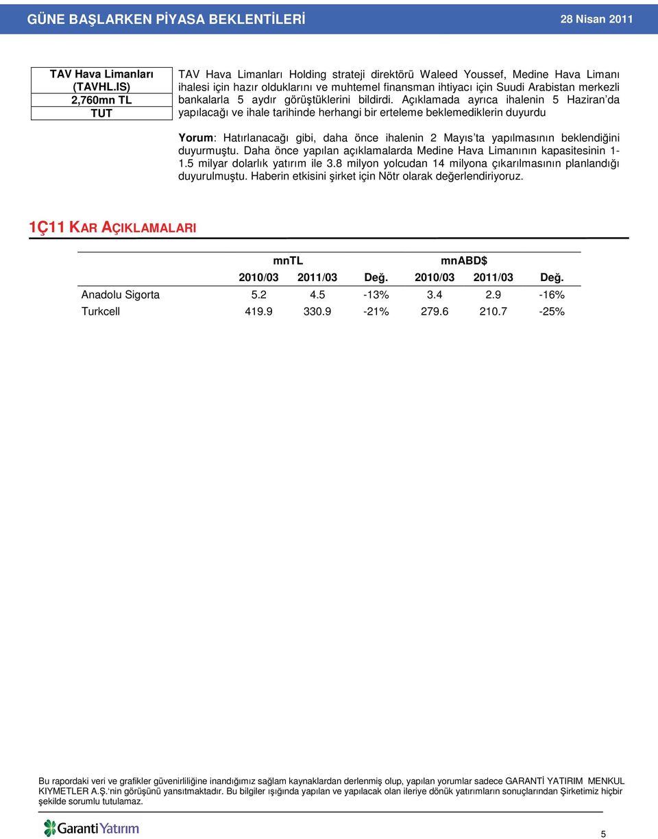 bankalarla 5 aydır görü tüklerini bildirdi.