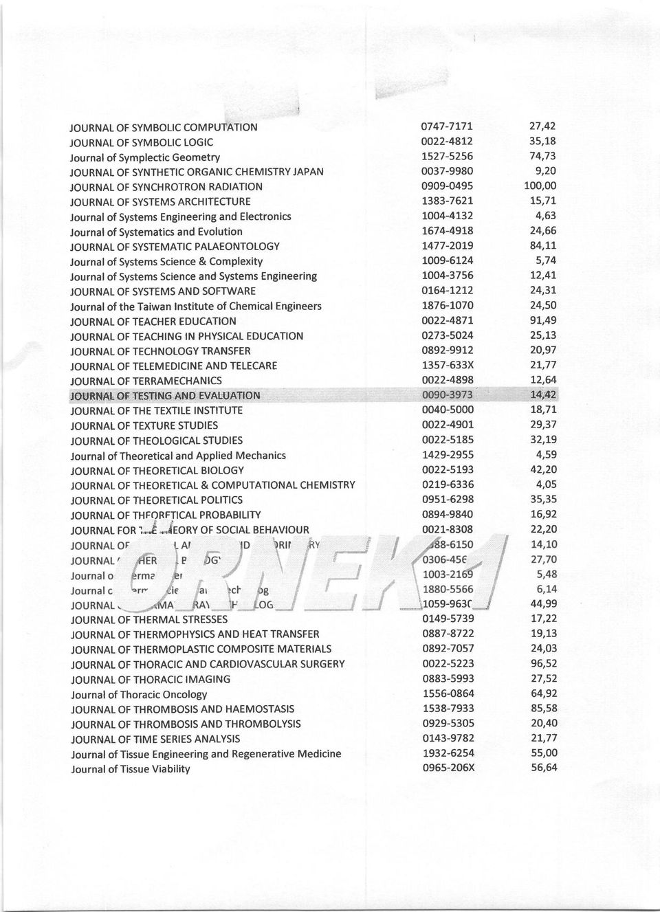 Engineering JOURNAL OF SYSTEMS AND SOFTWARE Journal of the Taiwan Institute of Chemical Engineers JOURNAL OF TEACHER EDUCATION JOURNAL OF TEACHING IN PHYSICAL EDUCATION JOURNAL OF TECHNOLOGY TRANSFER