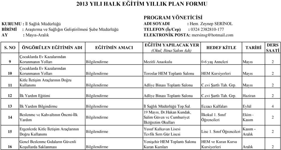 Mayıs 2 12 Ġlk Yardım Eğitimi Bilgilendirme Adliye Binası Toplantı Salo