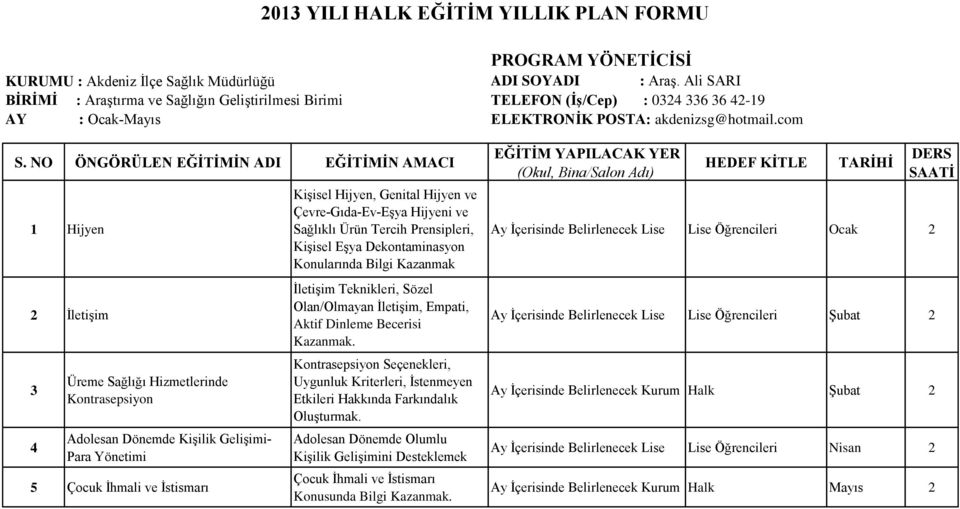 com 1 Hijyen 2 ĠletiĢim 3 4 Üreme Sağlığı Hizmetlerinde Kontrasepsiyon Adolesan Dönemde KiĢilik GeliĢimi- Para Yönetimi 5 Çocuk Ġhmali ve Ġstismarı KiĢisel Hijyen, Genital Hijyen ve