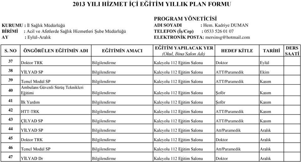 com 37 Doktor TRK Bilgilendirme Kaleyolu 112 Eğitim Salonu Doktor Eylül 38 YĠLYAD SP Bilgilendirme Kaleyolu 112 Eğitim Salonu ATT/Paramedik Ekim 39 Temel Modül SP Bilgilendirme Kaleyolu 112 Eğitim