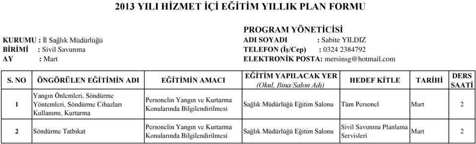 com 1 Yangın Önlemleri, Söndürme Yöntemleri, Söndürme Cihazları Kullanımı, Kurtarma Personelin Yangın ve Kurtarma Konularında