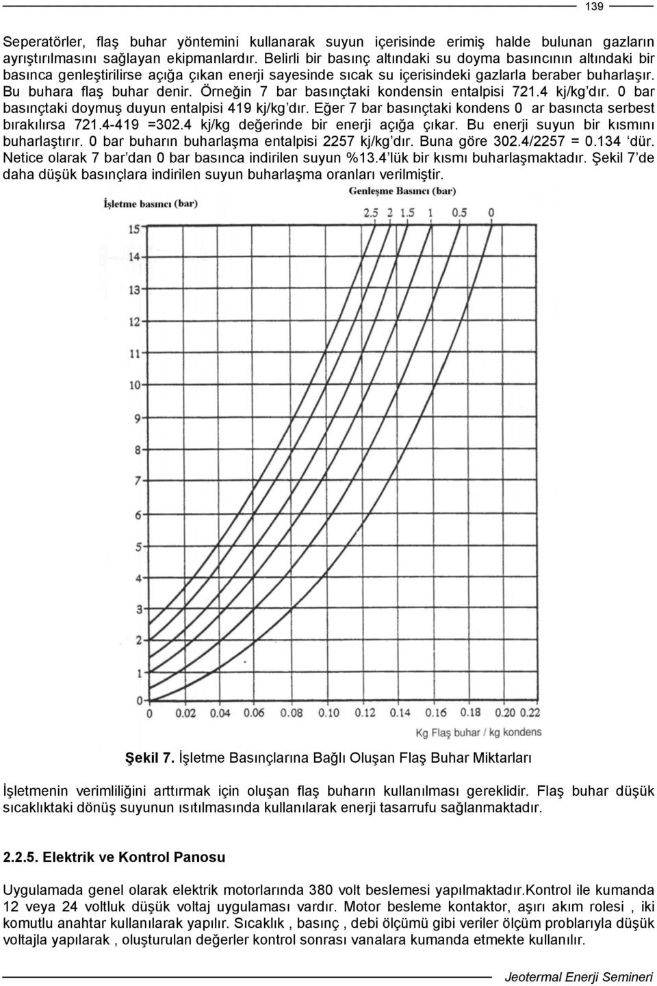 Örneğin 7 bar basınçtaki kondensin entalpisi 7.4 kj/kg dır. 0 bar basınçtaki doymuş duyun entalpisi 49 kj/kg dır. Eğer 7 bar basınçtaki kondens 0 ar basıncta serbest bırakılırsa 7.4-49 =30.