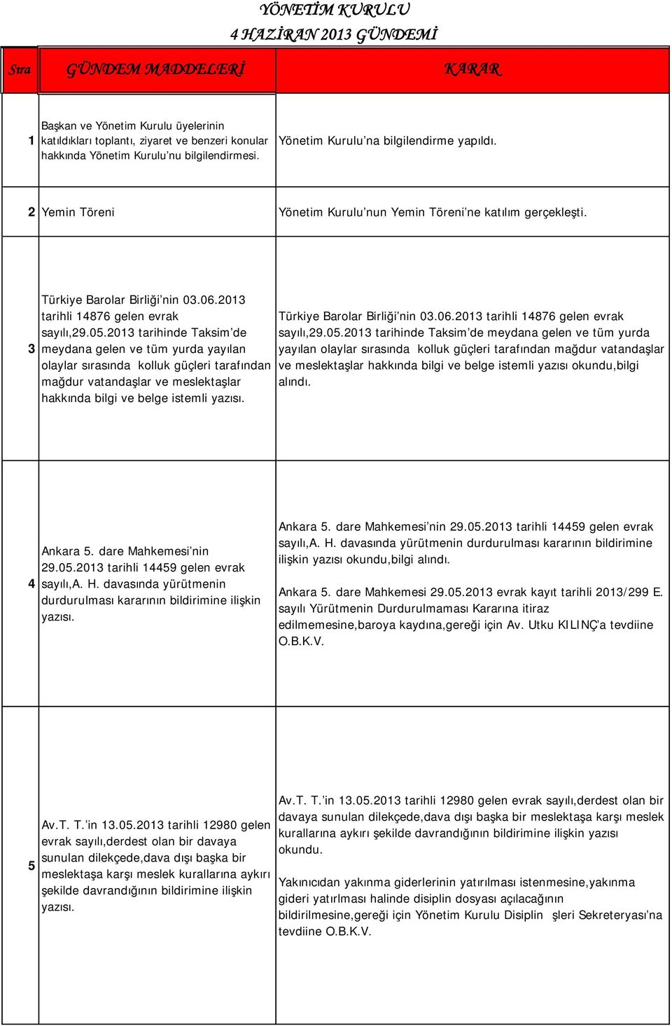 2013 tarihinde Taksim'de meydana gelen ve tüm yurda yayılan olaylar sırasında kolluk güçleri tarafından mağdur vatandaşlar ve meslektaşlar hakkında bilgi ve belge istemli yazısı.