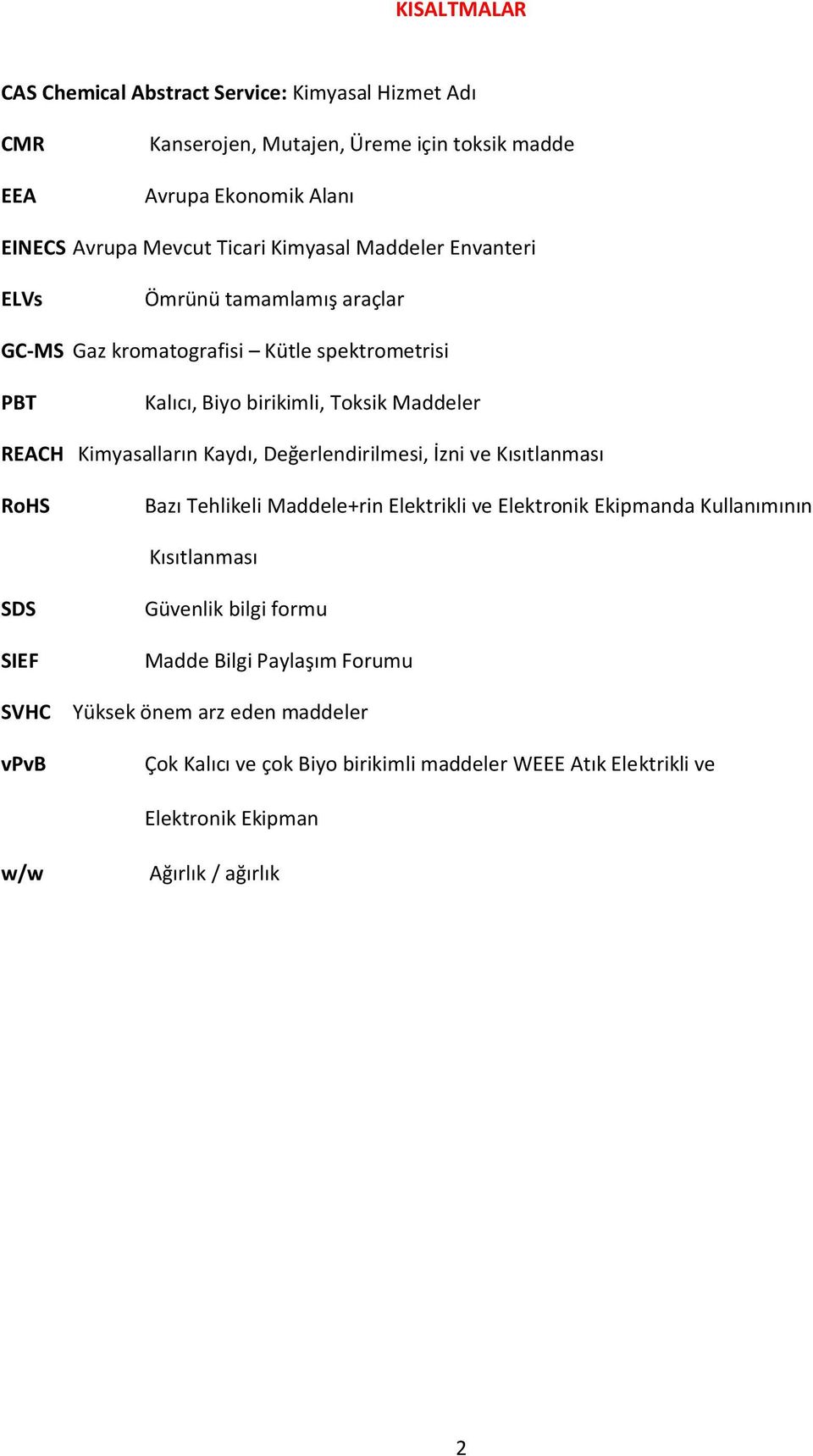 Kaydı, Değerlendirilmesi, İzni ve Kısıtlanması RoHS Bazı Tehlikeli Maddele+rin Elektrikli ve Elektronik Ekipmanda Kullanımının Kısıtlanması SDS SIEF SVHC vpvb Güvenlik