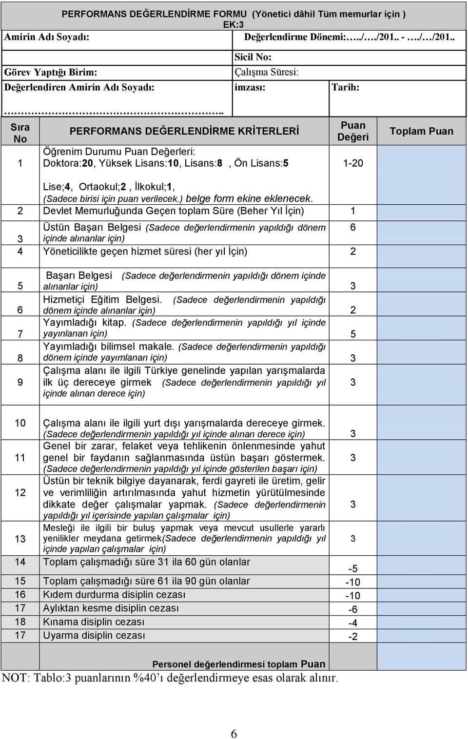 birisi için puan verilecek.) belge form ekine eklenecek.