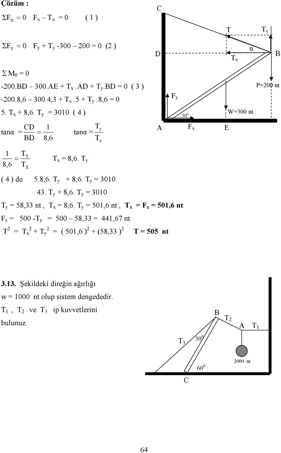 T y = 3010 43. T y + 8,6. T y = 3010 T y = 58,33 nt, T x = 8,6.