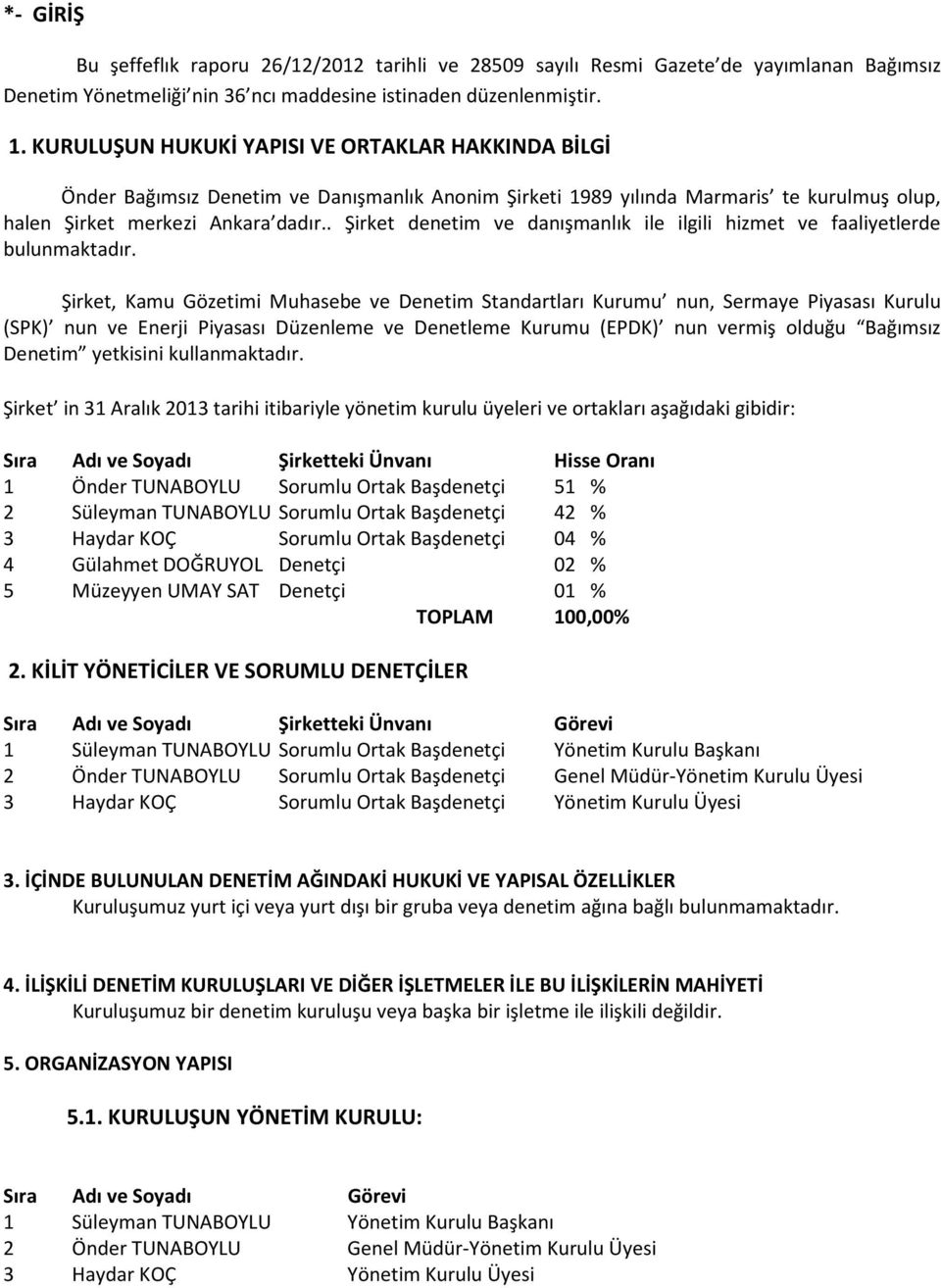 . Şirket denetim ve danışmanlık ile ilgili hizmet ve faaliyetlerde bulunmaktadır.