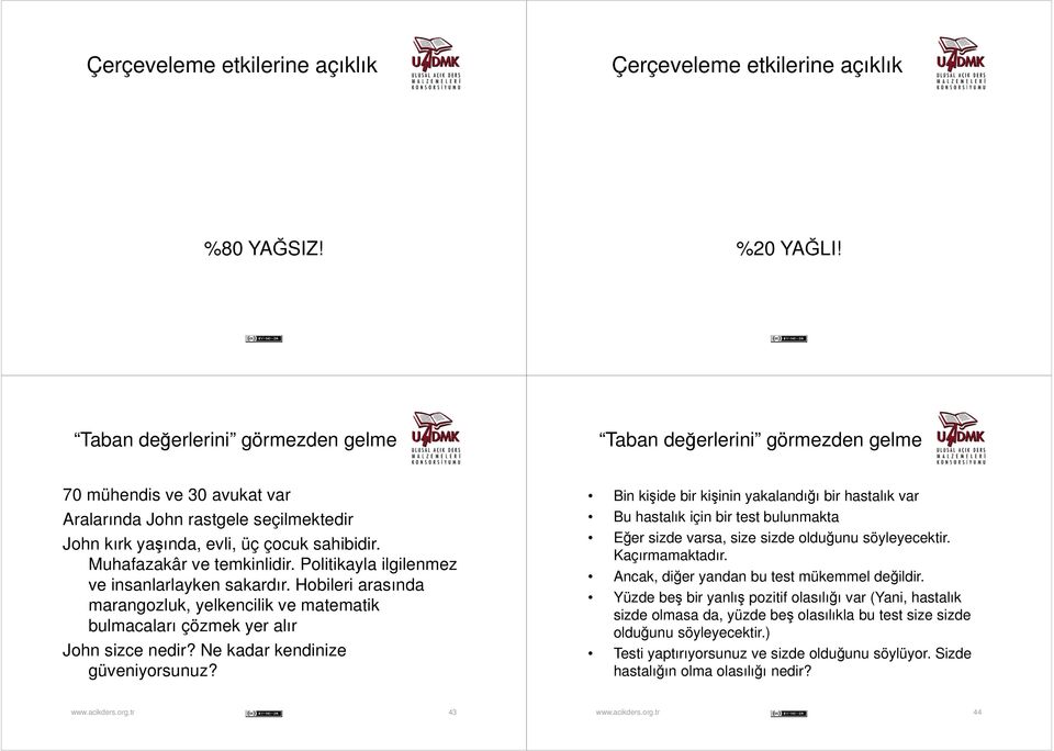 Muhafazakâr ve temkinlidir. Politikayla ilgilenmez ve insanlarlayken sakardır. Hobileri arasında marangozluk, yelkencilik ve matematik bulmacaları çözmek yer alır John sizce nedir?