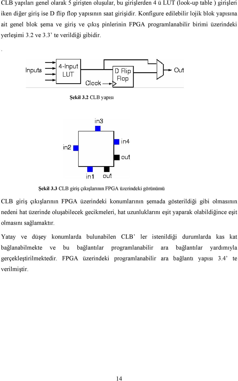 2 CLB yapısı Şekil 3.