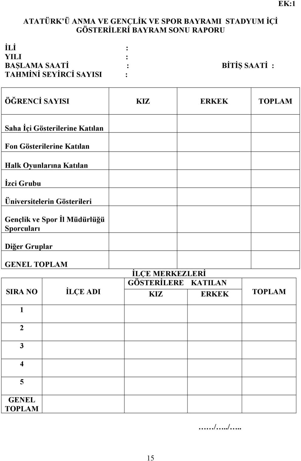 Katılan Halk Oyunlarına Katılan İzci Grubu Üniversitelerin Gösterileri Gençlik ve Spor İl Müdürlüğü Sporcuları Diğer