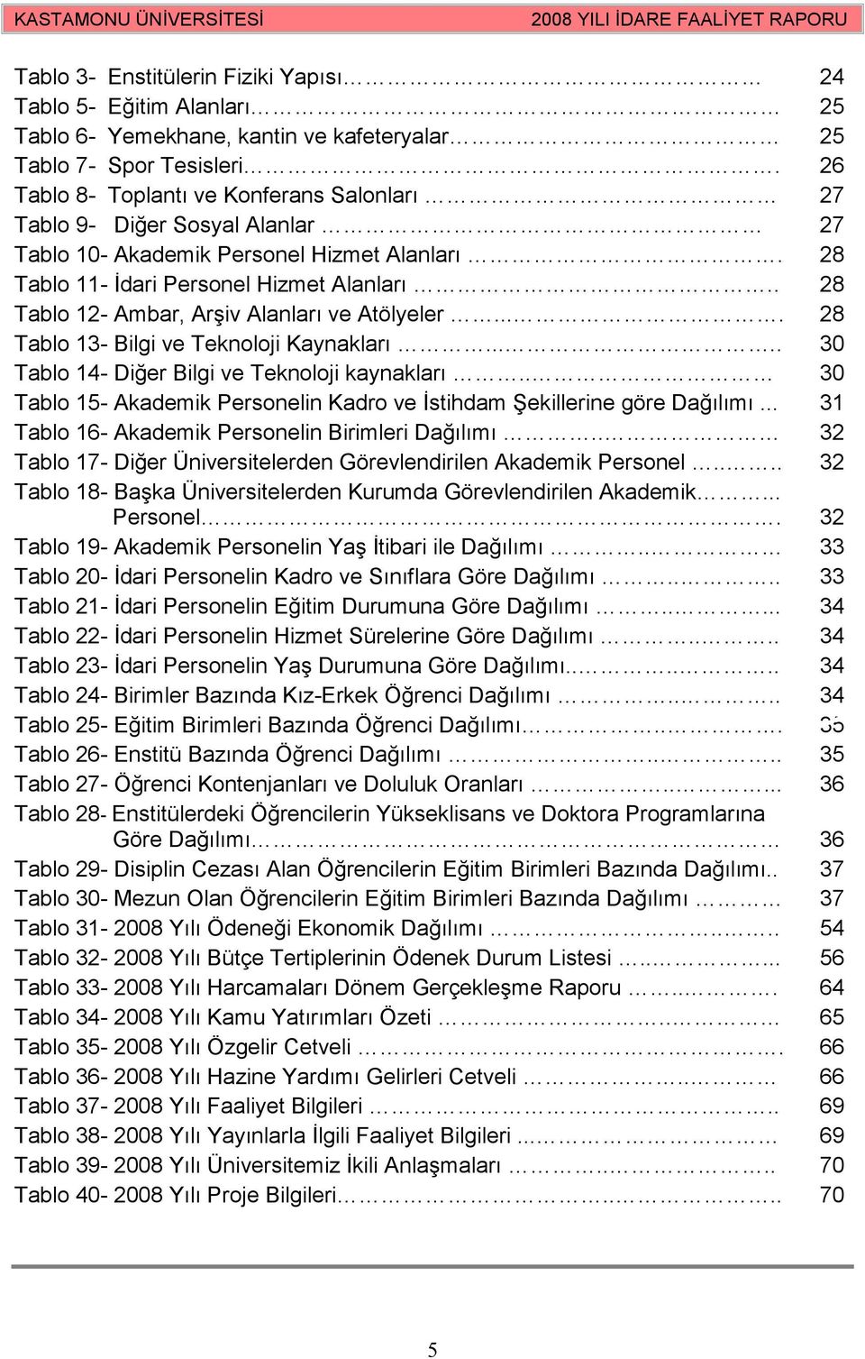 . 28 Tablo 12- Ambar, Arşiv Alanları ve Atölyeler.... 28 Tablo 13- Bilgi ve Teknoloji Kaynakları..... 30 Tablo 14- Diğer Bilgi ve Teknoloji kaynakları.