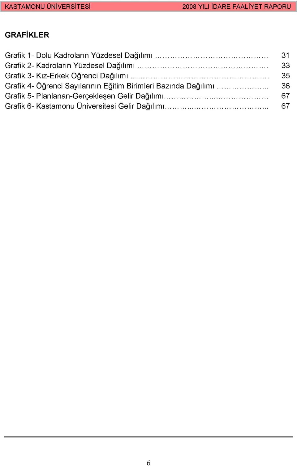 35 Grafik 4- Öğrenci Sayılarının Eğitim Birimleri Bazında Dağılımı.