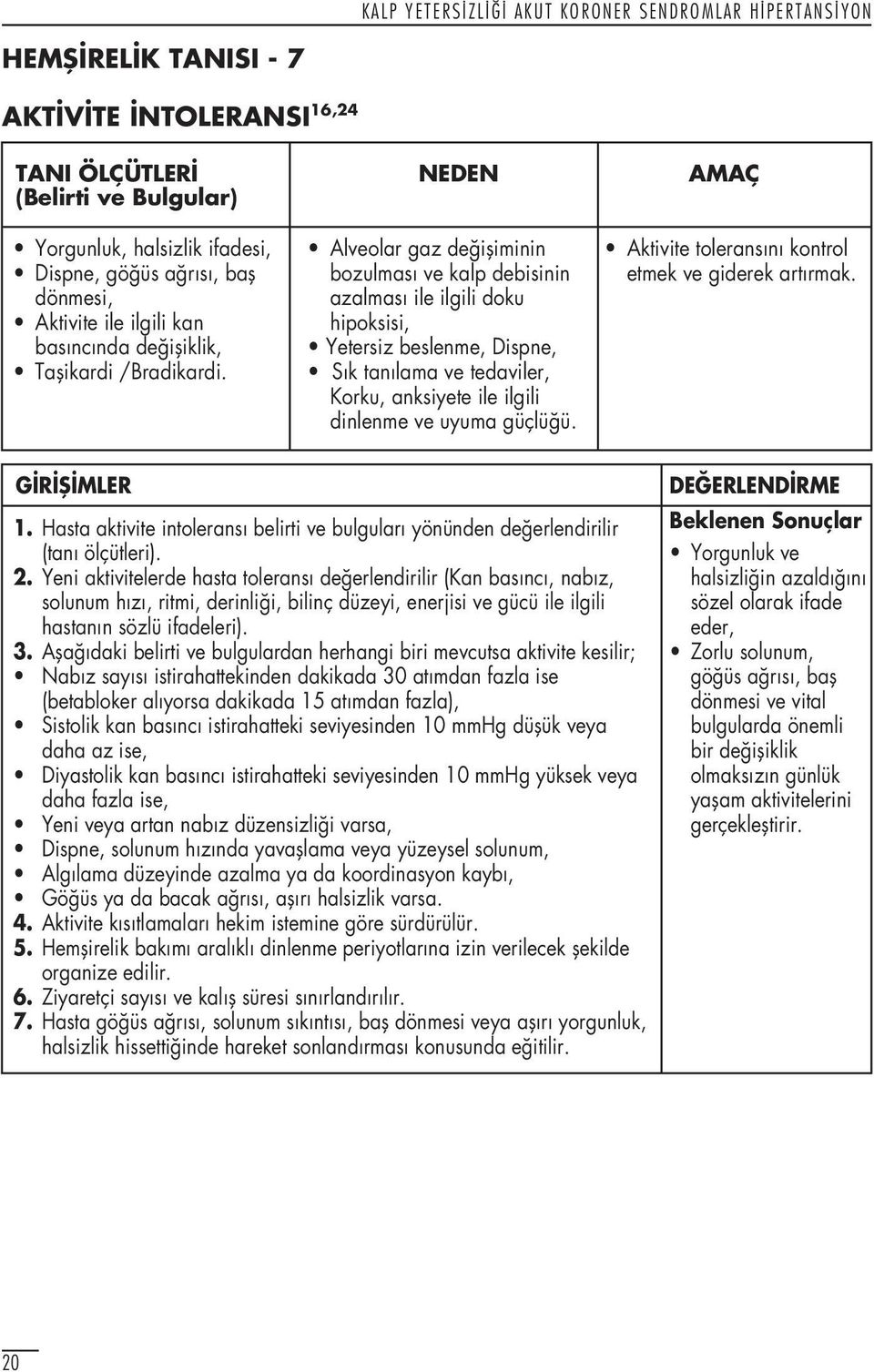 Alveolar gaz de ifliminin bozulmas ve kalp debisinin azalmas ile ilgili doku hipoksisi, Yetersiz beslenme, Dispne, S k tan lama ve tedaviler, Korku, anksiyete ile ilgili dinlenme ve uyuma güçlü ü.