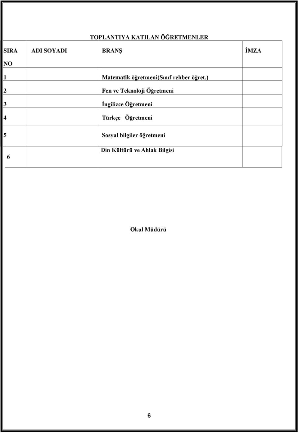 ) 2 Fen ve Teknoloji Öğretmeni 3 İngilizce Öğretmeni 4 Türkçe