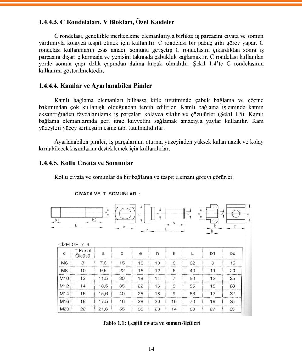 C rondelası kullanılan yerde somun çapı delik çapından daima küçük olmalıdır. Şekil 1.4 