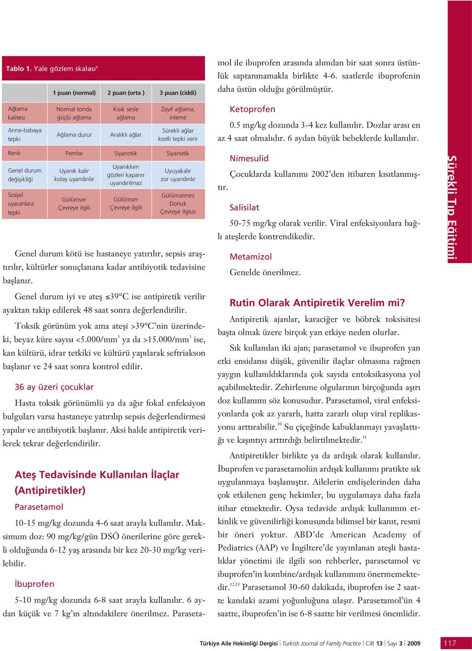 A lama kalitesi Anne-babaya tepki Normal tonda güçlü a lama A lama durur K s k sesle a lama Aral kl a lar Zay f a lama, inleme Sürekli a lar k s tl tepki verir Ketoprofen 0.