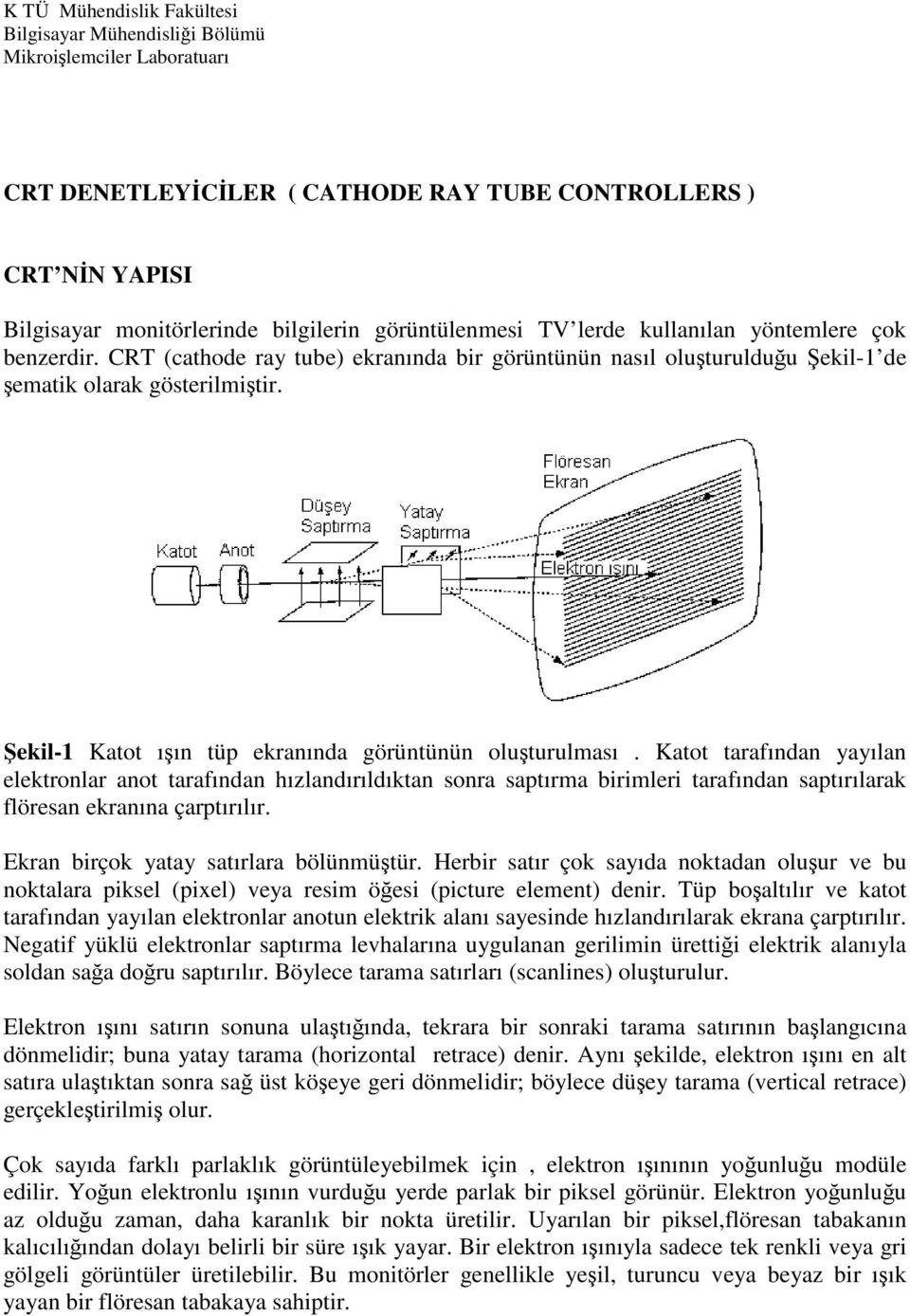 Şekil-1 Katot ışın tüp ekranında görüntünün oluşturulması.