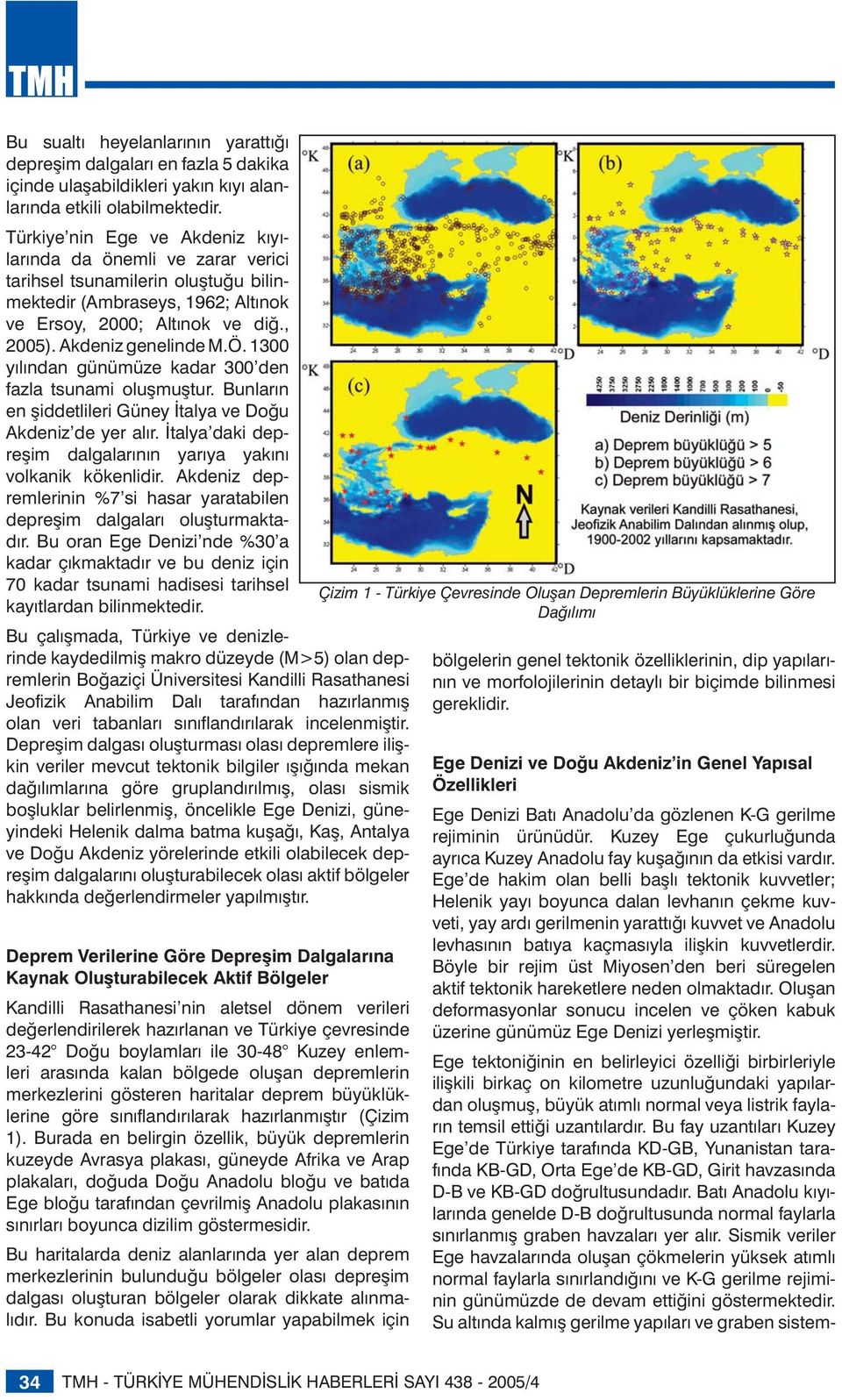 1300 yılından günümüze kadar 300 den fazla tsunami oluşmuştur. Bunların en şiddetlileri Güney İtalya ve Doğu Akdeniz de yer alır. İtalya daki depreşim dalgalarının yarıya yakını volkanik kökenlidir.