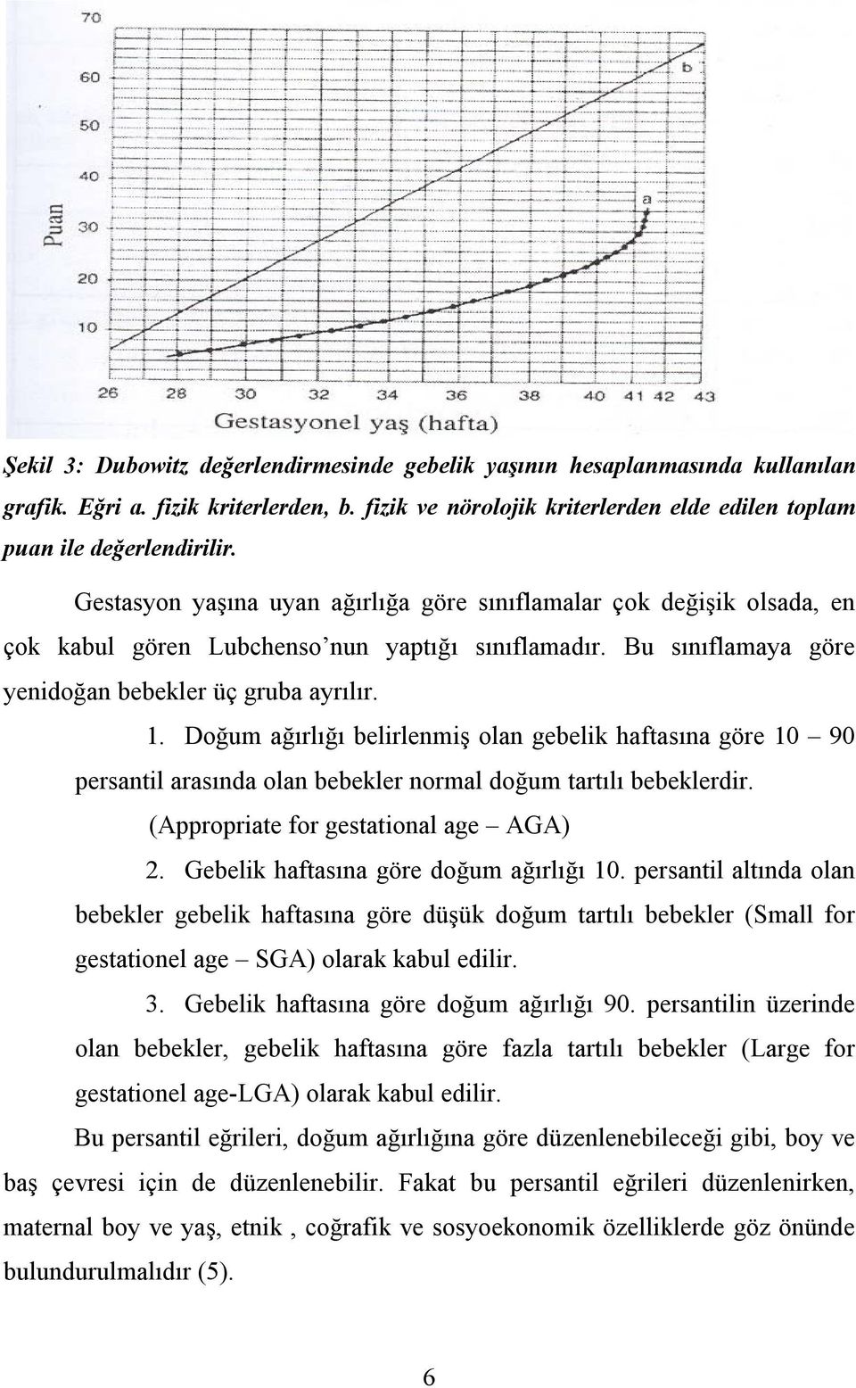 Doğum ağırlığı belirlenmiş olan gebelik haftasına göre 10 90 persantil arasında olan bebekler normal doğum tartılı bebeklerdir. (Appropriate for gestational age AGA) 2.