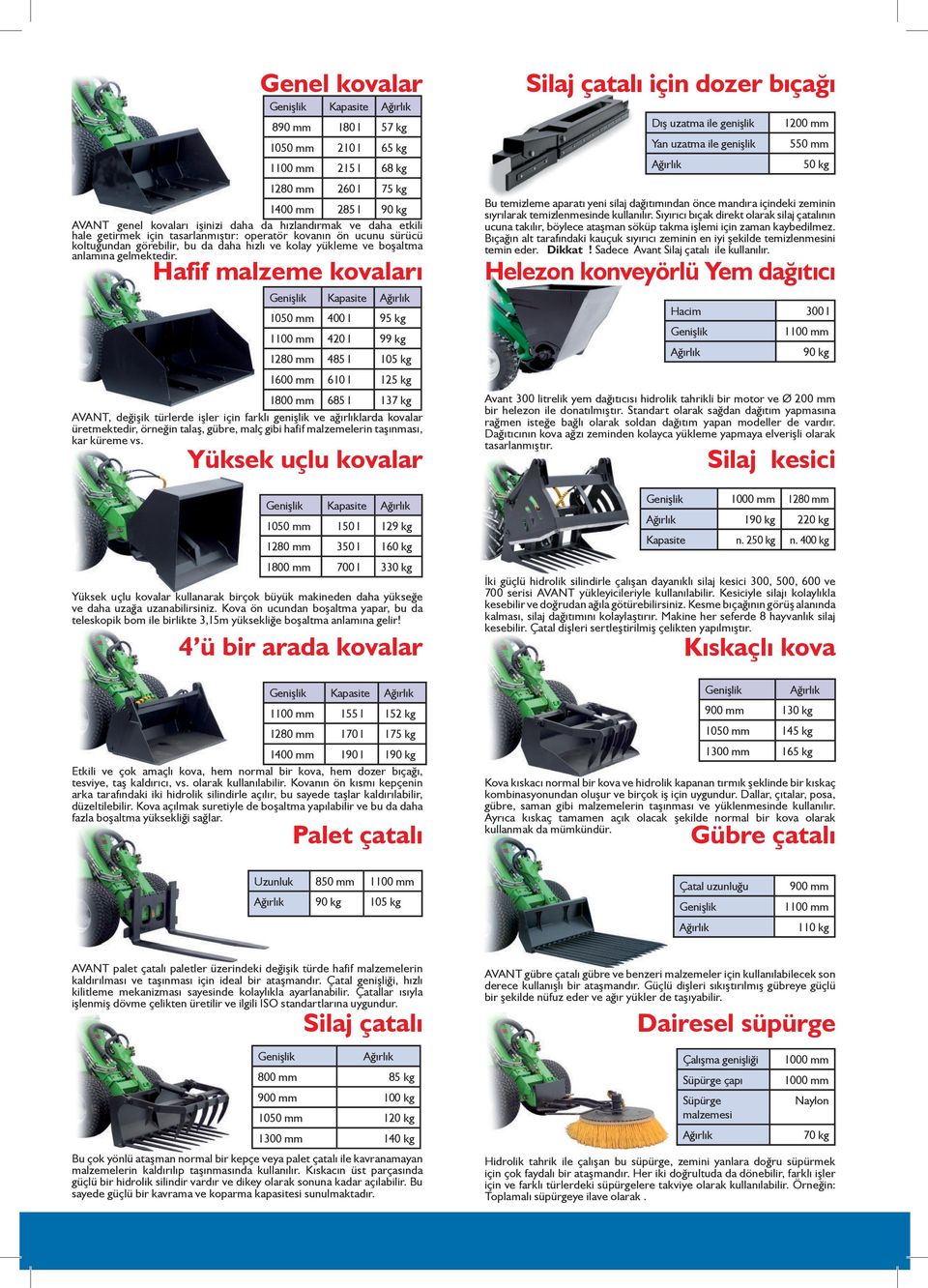 Hafif malzeme kovaları Kapasite 1050 mm 400 l 95 kg 1100 mm 420 l 99 kg 1280 mm 485 l 105 kg 1600 mm 610 l 125 kg 1800 mm 685 l 137 kg AVANT, değişik türlerde işler için farklı genişlik ve