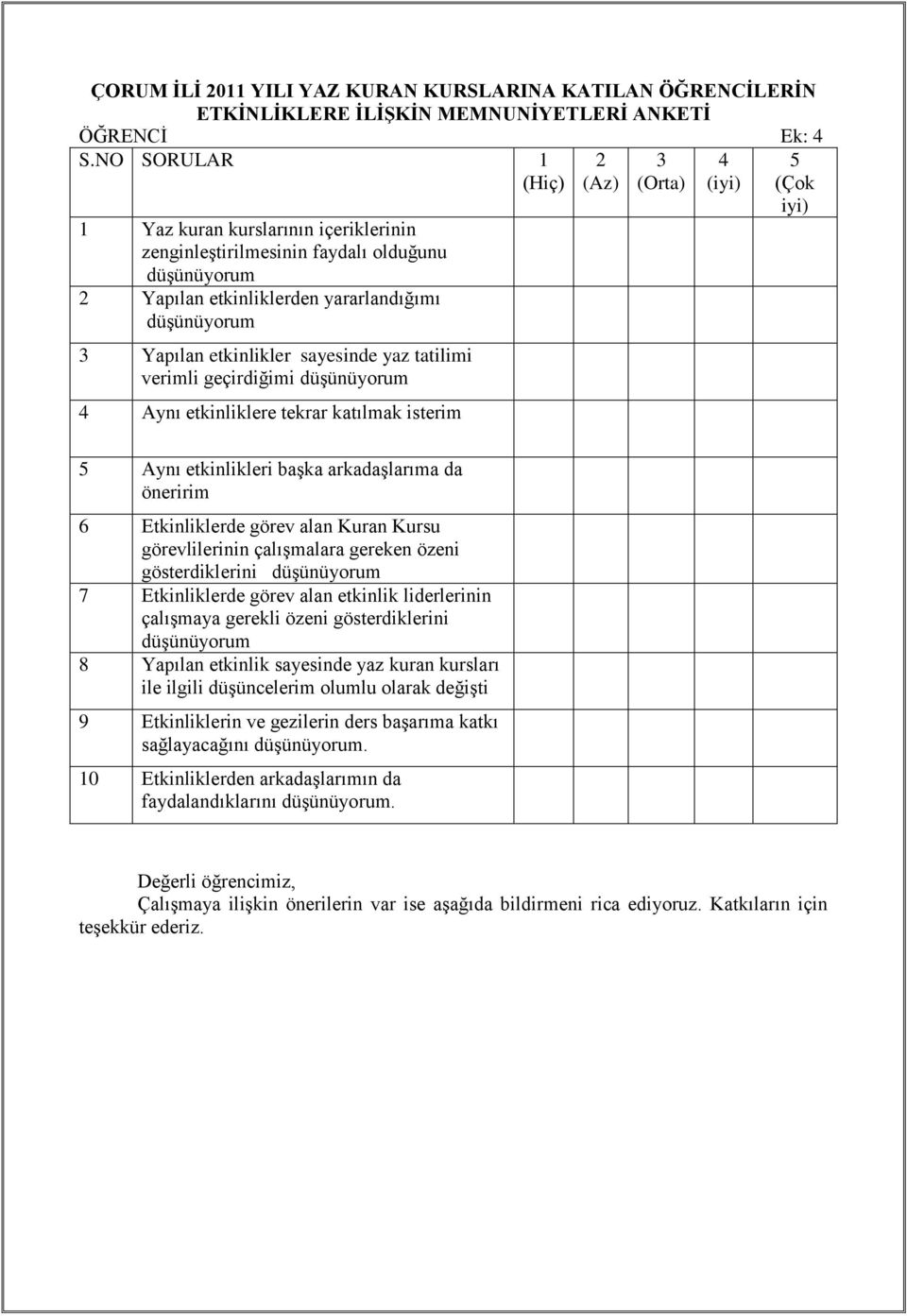 tatilimi verimli geçirdiğimi düşünüyorum 4 Aynı etkinliklere tekrar katılmak isterim 2 (Az) 3 (Orta) 4 (iyi) 5 (Çok iyi) 5 Aynı etkinlikleri başka arkadaşlarıma da öneririm 6 Etkinliklerde görev alan