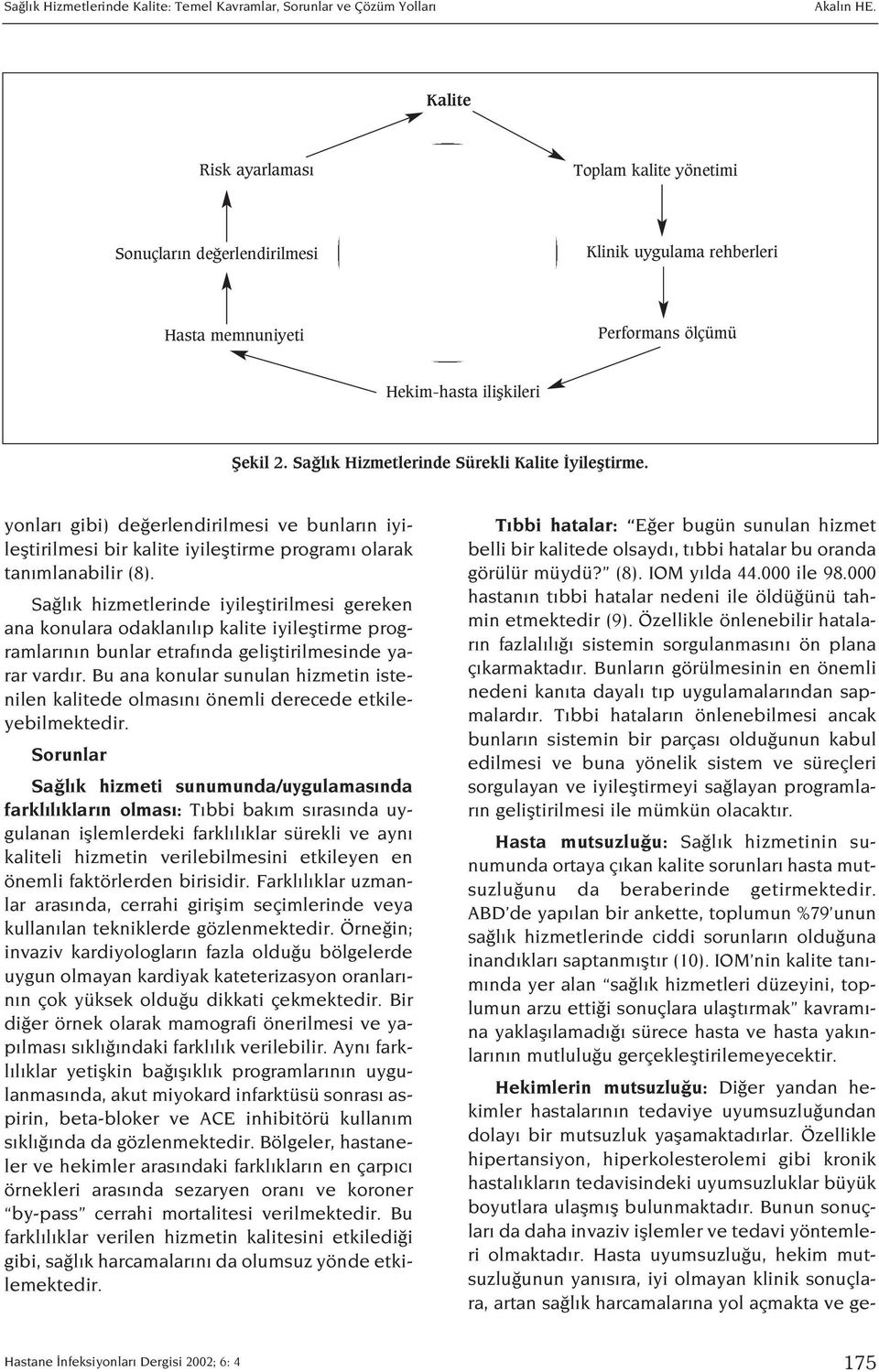 Sa l k Hizmetlerinde Sürekli Kalite yilefltirme. yonlar gibi) de erlendirilmesi ve bunlar n iyilefltirilmesi bir kalite iyilefltirme program olarak tan mlanabilir (8).