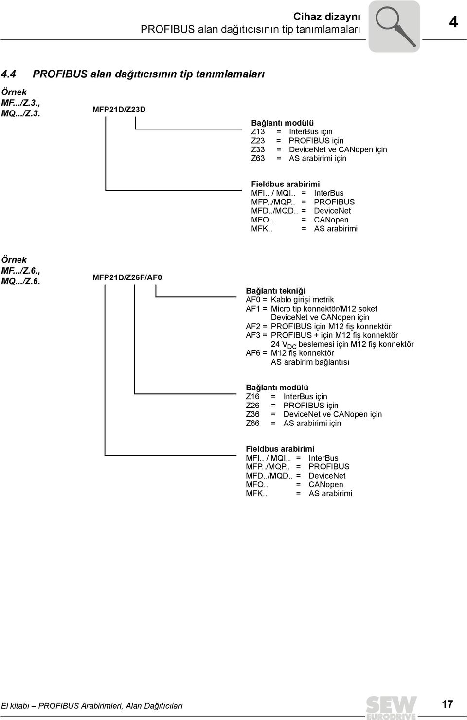 . = PROFIBUS MFD../MQD.. = DeviceNet MFO.. = CANopen MFK.. = AS arabirimi Örnek MF.../Z.6.
