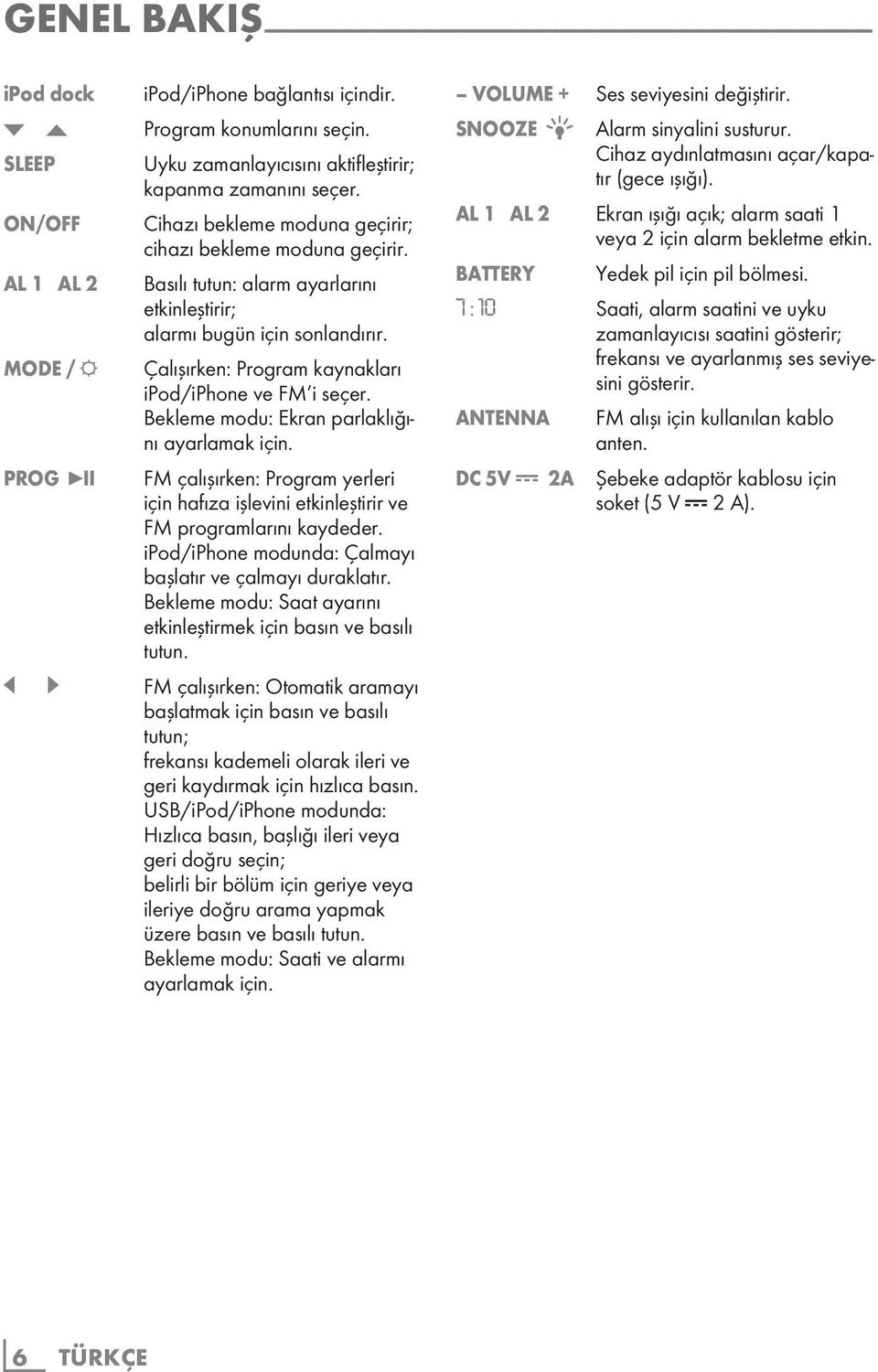 Basılı tutun: alarm ayarlarını etkinleştirir; alarmı bugün için sonlandırır. Çalışırken: Program kaynakları ipod/iphone ve FM i seçer. Bekleme modu: Ekran parlaklığını ayarlamak için.