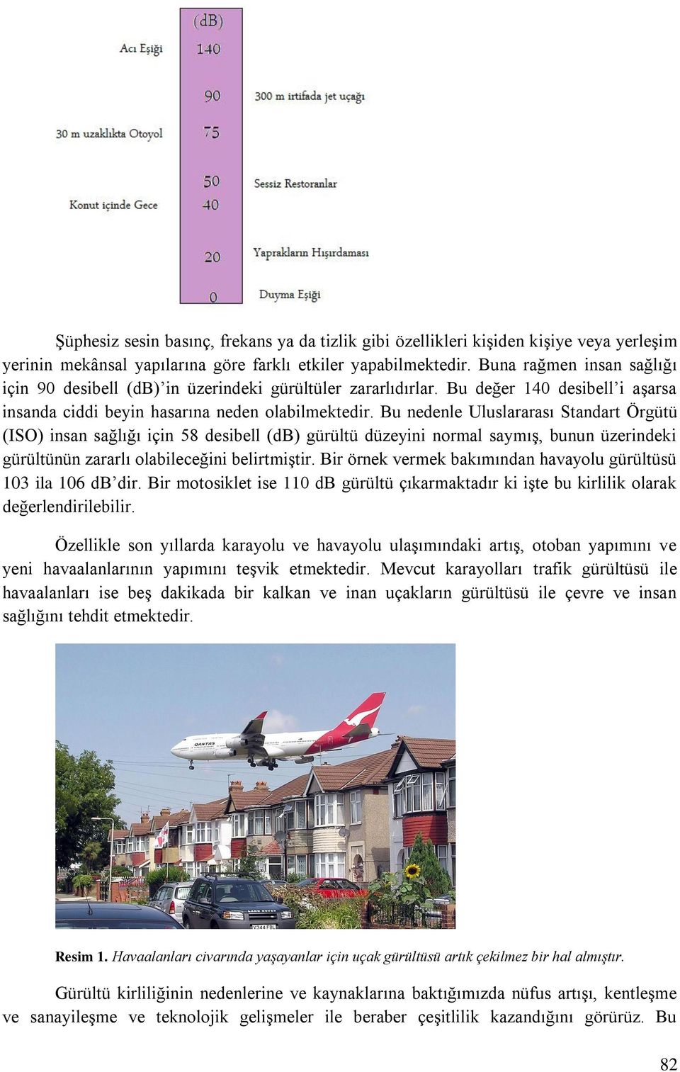 Bu nedenle Uluslararası Standart Örgütü (ISO) insan sağlığı için 58 desibell (db) gürültü düzeyini normal saymış, bunun üzerindeki gürültünün zararlı olabileceğini belirtmiştir.