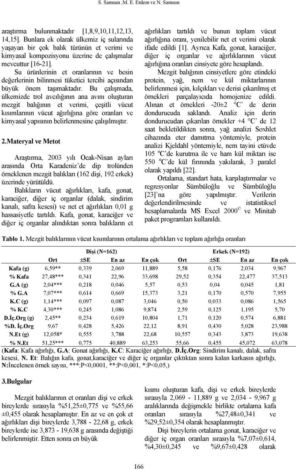 Su ürünlerinin et oranlarının ve besin değerlerinin bilinmesi tüketici tercihi açısından büyük önem taşımaktadır.