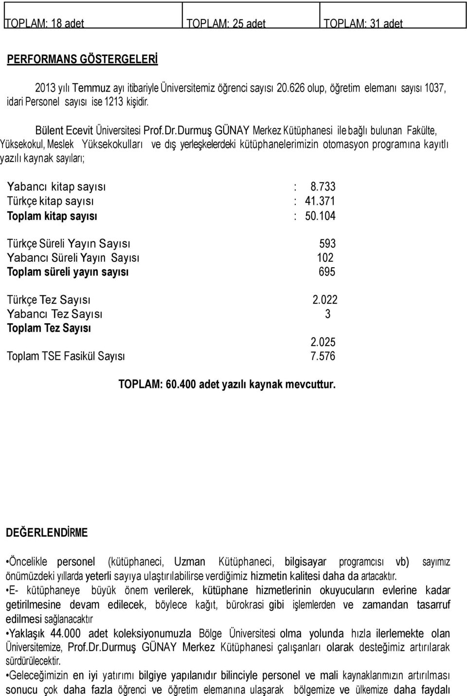 Durmuş GÜNAY Merkez Kütüphanesi ile bağlı bulunan Fakülte, Yüksekokul, Meslek Yüksekokulları ve dış yerleşkelerdeki kütüphanelerimizin otomasyon programına kayıtlı yazılı kaynak sayıları; Yabancı