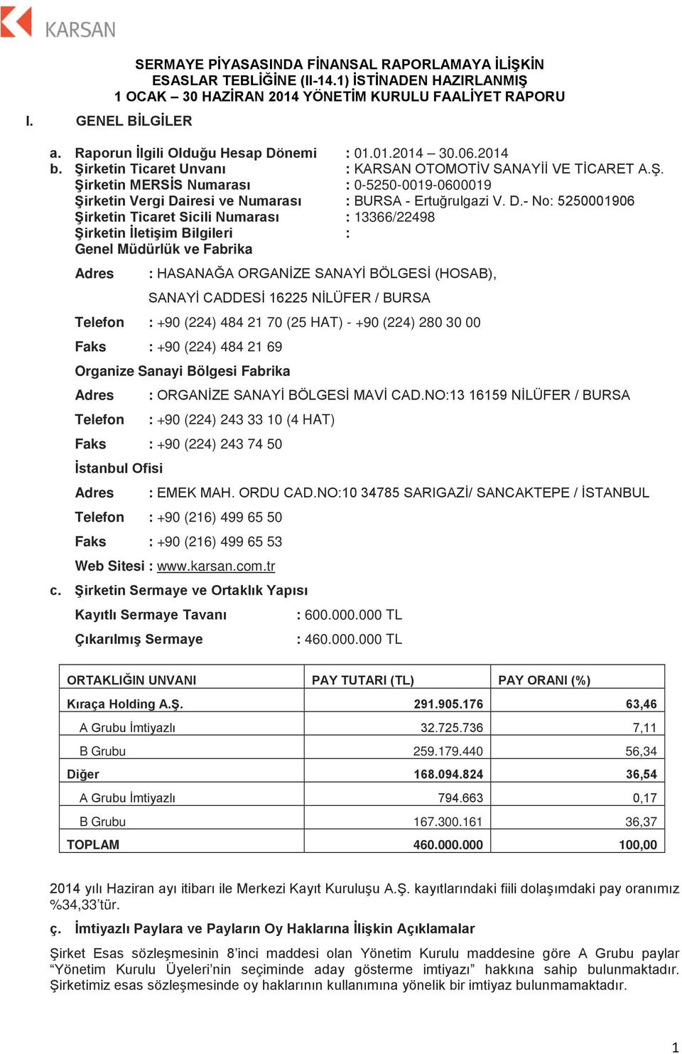 NİLÜFER / BURSA Telefon : +90 (224) 484 21 70 (25 HAT) - +90 (224) 280 30 00 Faks : +90 (224) 484 21 69 Organize Sanayi Bölgesi Fabrika Adres Telefon : ORGANİZE SANAYİ BÖLGESİ MAVİ CAD.